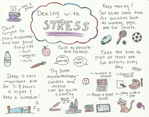 Self-Care study tips 